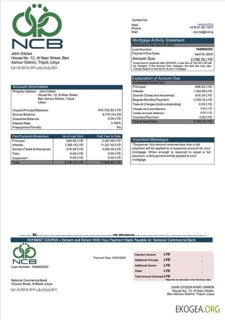 Modèle Word et PDF de relevé hypothécaire de la Banque nationale commerciale de Libye